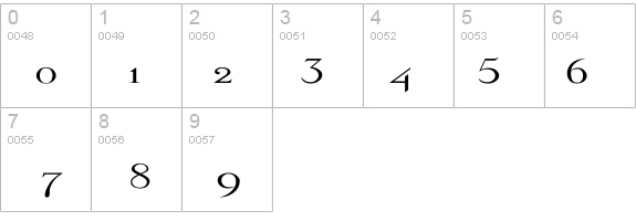 Dickens Ex details - Free Fonts at FontZone.net
