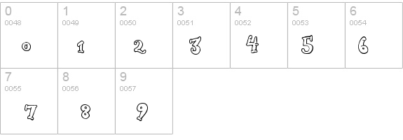 Dickwhipped details - Free Fonts at FontZone.net