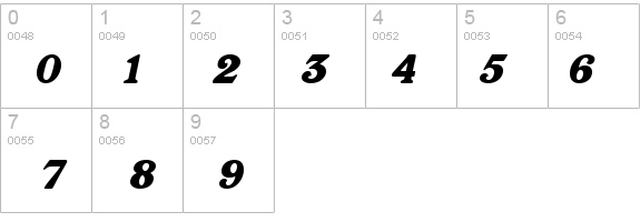 Dictionary Italic details - Free Fonts at FontZone.net