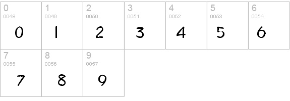 Diego1-Light details - Free Fonts at FontZone.net