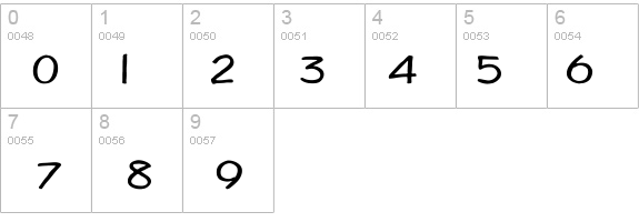 Diego1 Wd details - Free Fonts at FontZone.net
