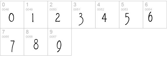 Diehl Deco - Alts details - Free Fonts at FontZone.net
