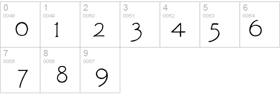 Diehl Deco details - Free Fonts at FontZone.net