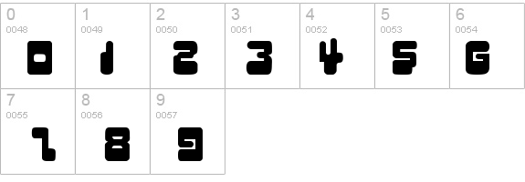 Digifit details - Free Fonts at FontZone.net