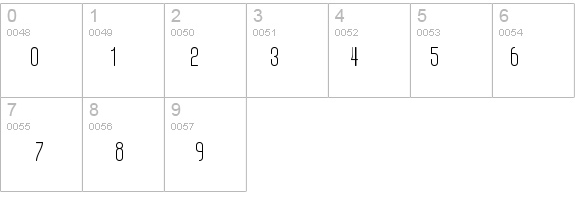 Digital Kauno fenotype details - Free Fonts at FontZone.net