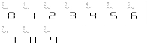 Digital Readout ExpUpright details - Free Fonts at FontZone.net