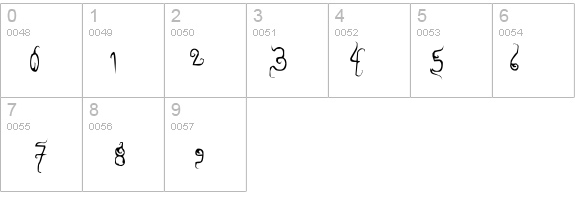 dilate. details - Free Fonts at FontZone.net