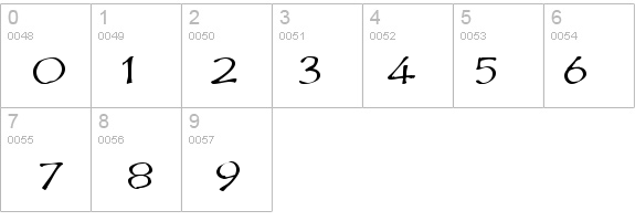 DiMurphic details - Free Fonts at FontZone.net
