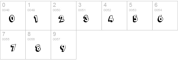 DimWitGauche details - Free Fonts at FontZone.net