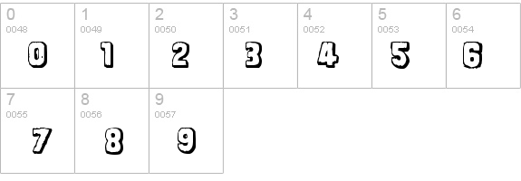 Dinarjev Republika details - Free Fonts at FontZone.net