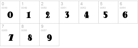 Ding-DongDaddyO details - Free Fonts at FontZone.net