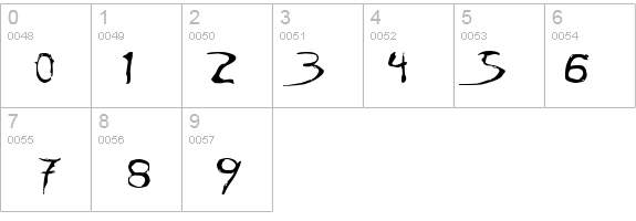 Dinobots Normal details - Free Fonts at FontZone.net