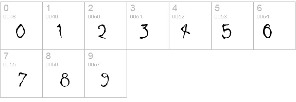 Dinosaur Jr Plane details - Free Fonts at FontZone.net