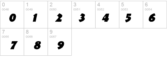 Dinosauria Italic details - Free Fonts at FontZone.net