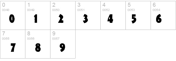 DinosauriaCondensed Normal details - Free Fonts at FontZone.net