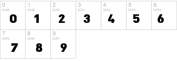 Dinova Black details - Free Fonts at FontZone.net