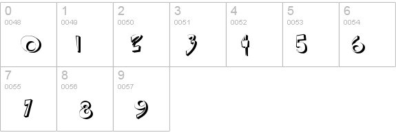 DiPed Thick details - Free Fonts at FontZone.net
