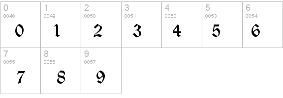 Diploma Regular details - Free Fonts at FontZone.net