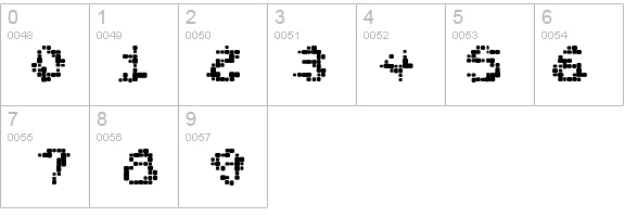 DirtyHead details - Free Fonts at FontZone.net