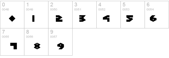 Disco Dork details - Free Fonts at FontZone.net