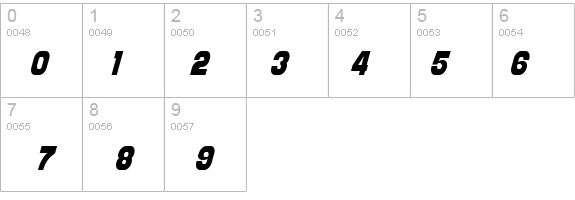 Distant Galaxy Condensed Italic details - Free Fonts at FontZone.net