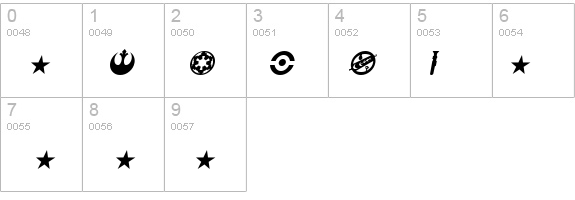 Distant Galaxy Symbols Italic details - Free Fonts at FontZone.net