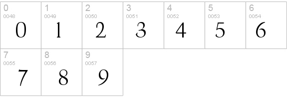 Divona details - Free Fonts at FontZone.net