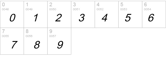 Dixon Italic details - Free Fonts at FontZone.net