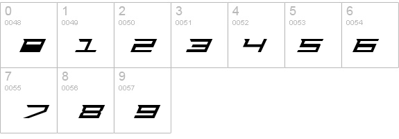 Dj Courageous details - Free Fonts at FontZone.net