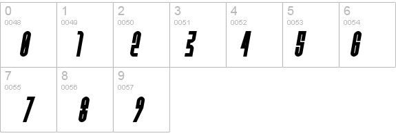 Do not eat this Fat Italic details - Free Fonts at FontZone.net