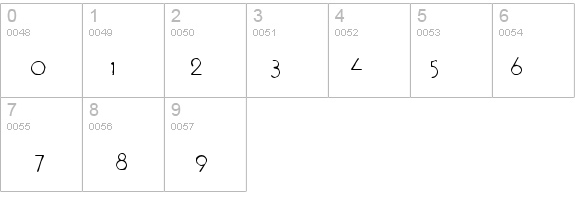 doctorBob details - Free Fonts at FontZone.net