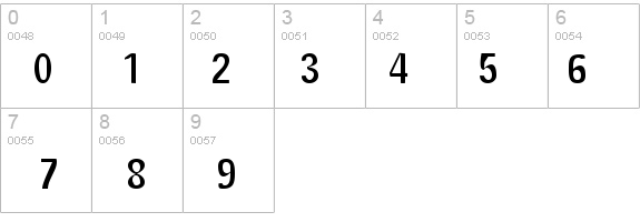 Doggy Regular details - Free Fonts at FontZone.net