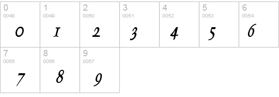 Dolphin-Condensed Bold Italic details - Free Fonts at FontZone.net
