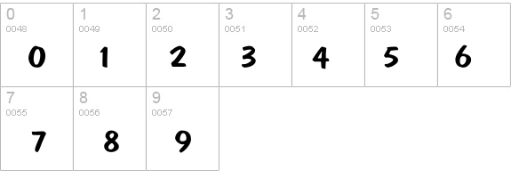 DomCasual Wd details - Free Fonts at FontZone.net