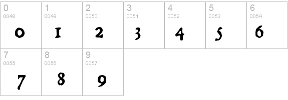 Dominican details - Free Fonts at FontZone.net