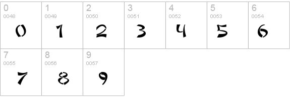 DomoAregato Normal details - Free Fonts at FontZone.net