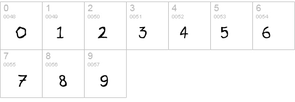 Don't Mix Yer Drinks details - Free Fonts at FontZone.net