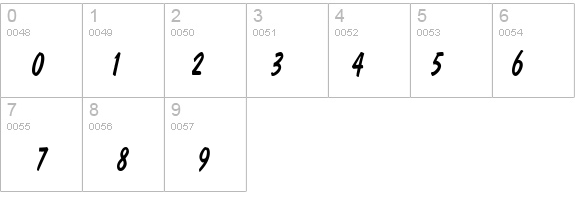 DonCasualCondensed Italic details - Free Fonts at FontZone.net