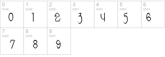 Donree's Claws details - Free Fonts at FontZone.net
