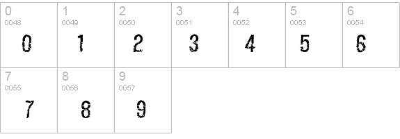 Dont Walk Run details - Free Fonts at FontZone.net