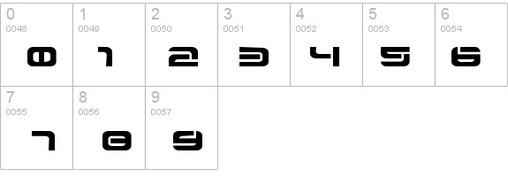 DOOMED details - Free Fonts at FontZone.net