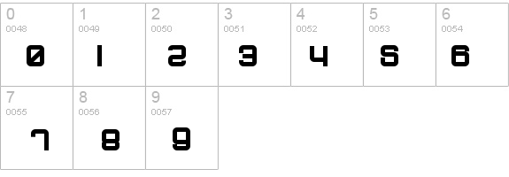 dopenakedfoul phat details - Free Fonts at FontZone.net