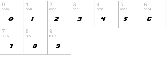 Dot.com Pro details - Free Fonts at FontZone.net