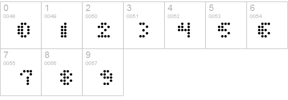 Dot Short of a Matrix details - Free Fonts at FontZone.net