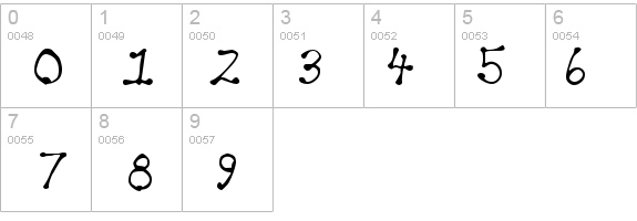 Dot2Dot details - Free Fonts at FontZone.net