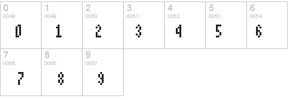 Dotimatrix 3 details - Free Fonts at FontZone.net