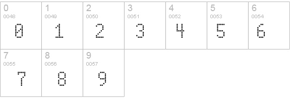 Dotmatrix details - Free Fonts at FontZone.net