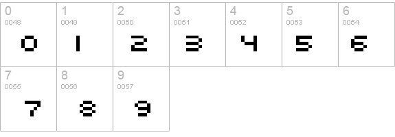 DoubleOhOne details - Free Fonts at FontZone.net