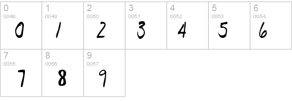 Dr. Eve L details - Free Fonts at FontZone.net