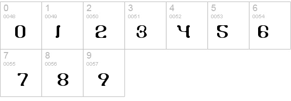 Draggle (BRK) details - Free Fonts at FontZone.net